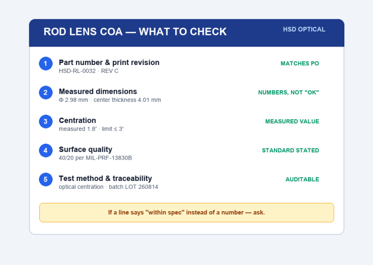 Five lines to check on a rod lens COA
